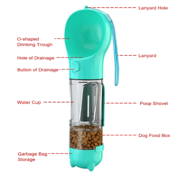 Botella de Agua y Comedero  para Perros